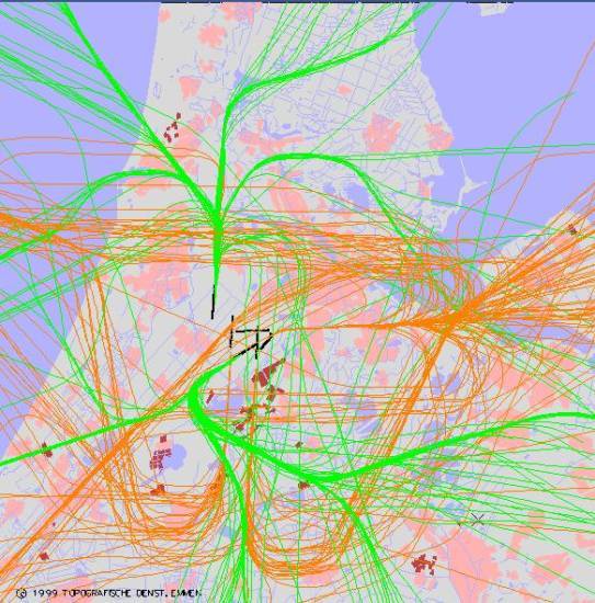 radarplot