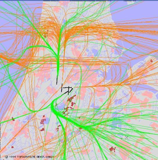 radarplot