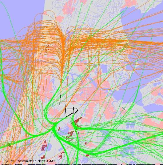 radarplot
