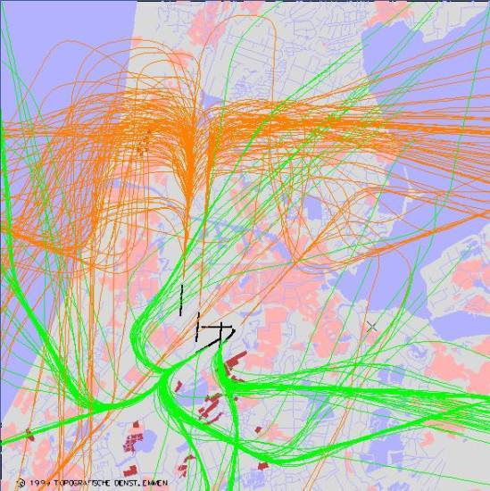 radarplot