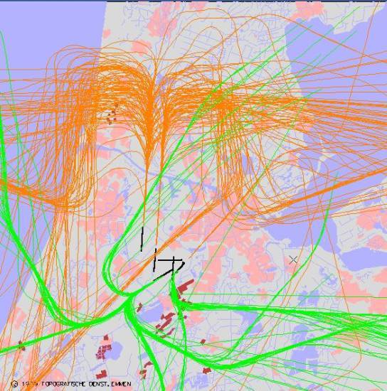 radarplot