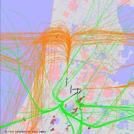 radarplot
