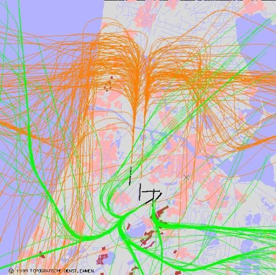 radarplot