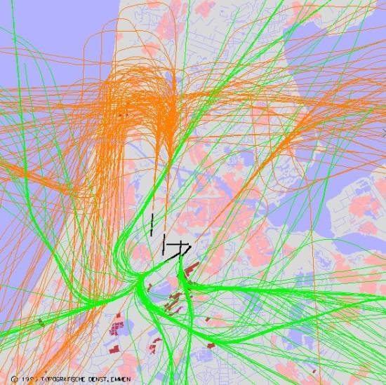 radarplot
