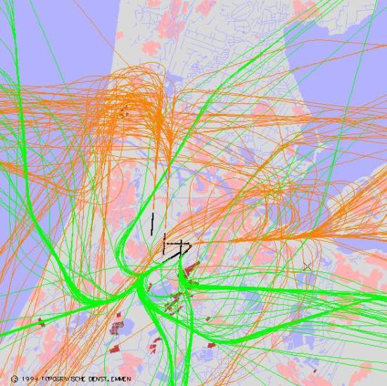 radarplot