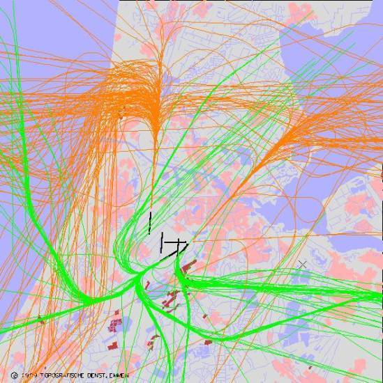 radarplot