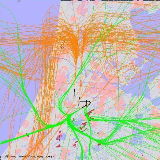 radarplot