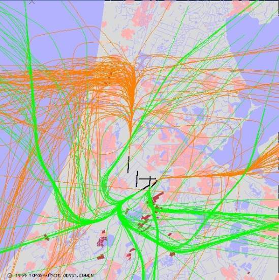 radarplot