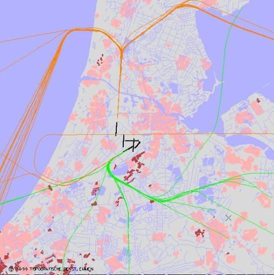 radarplot