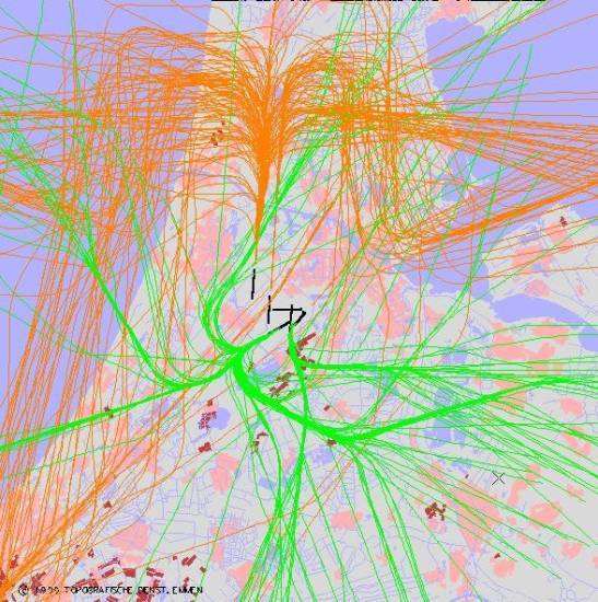 radarplot