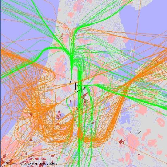 radarplot