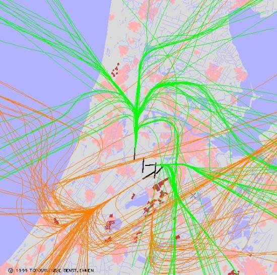 radarplot