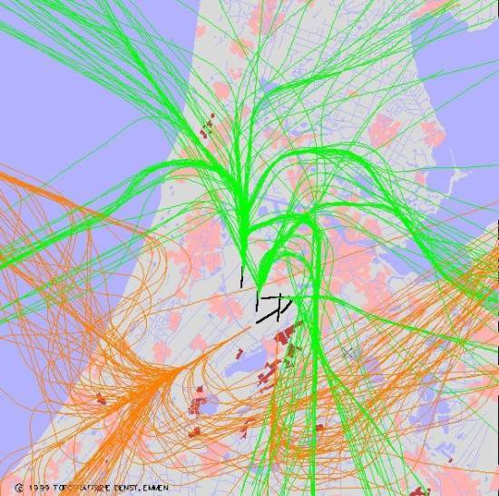 radarplot
