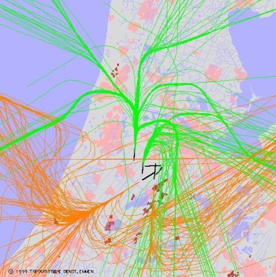 radarplot