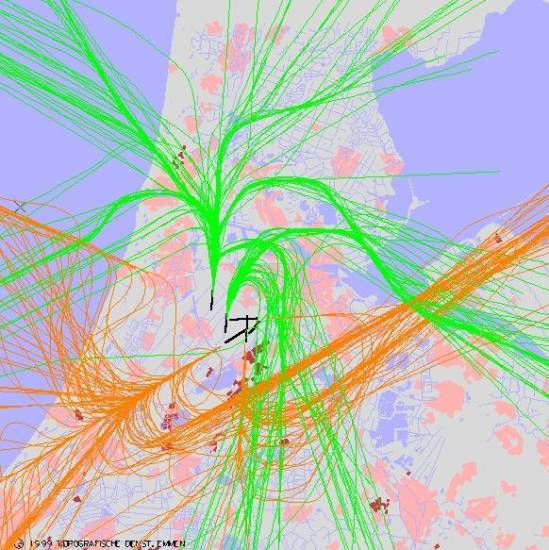 radarplot