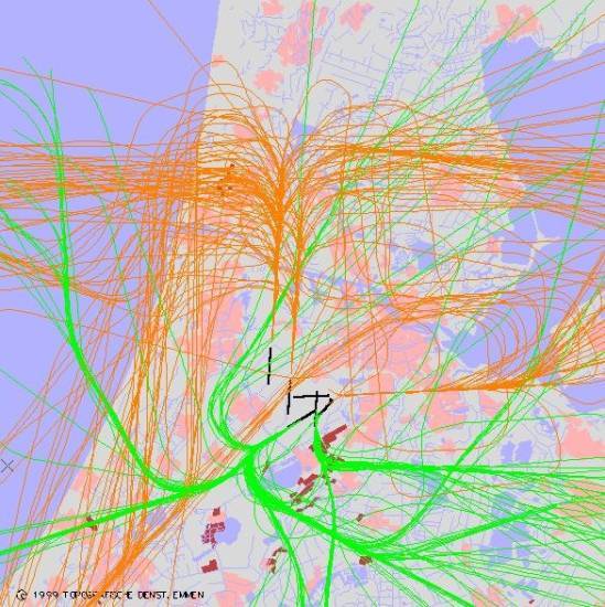 radarplot