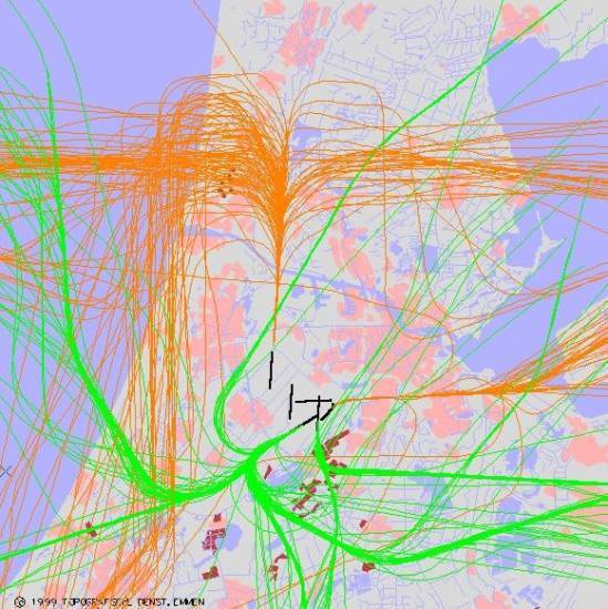 radarplot