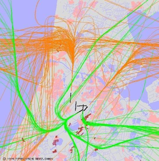 radarplot