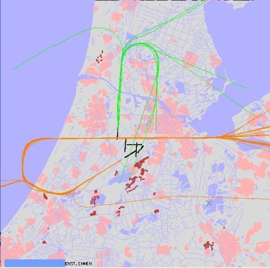 radarplot