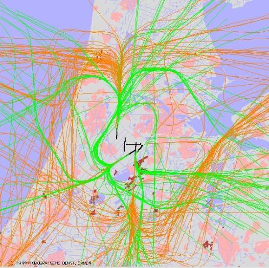 radarplot