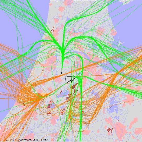 radarplot