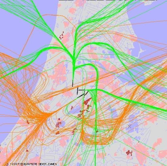 radarplot