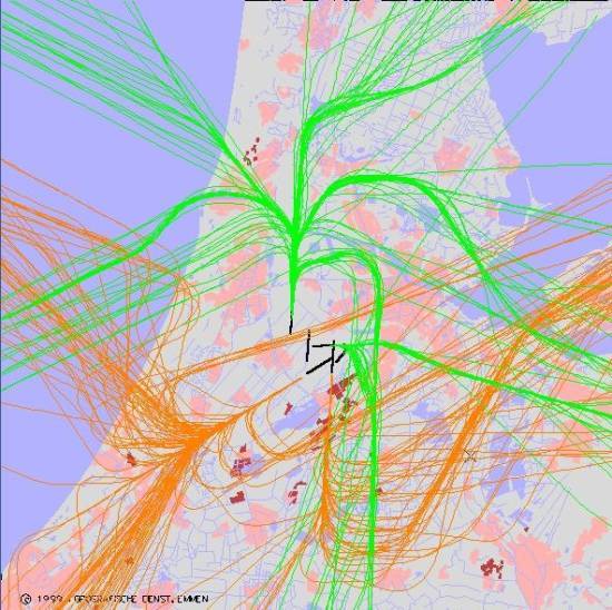 radarplot