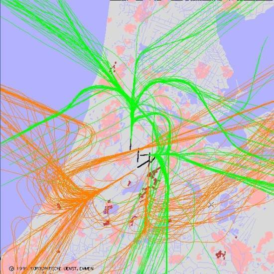 radarplot