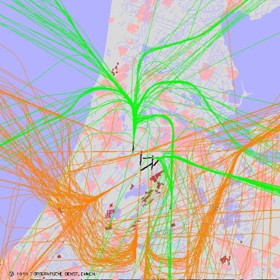radarplot