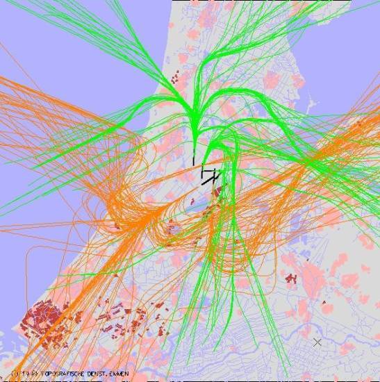 radarplot