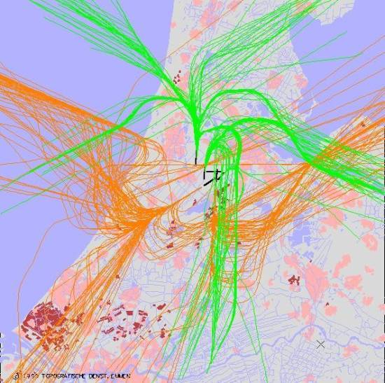 radarplot