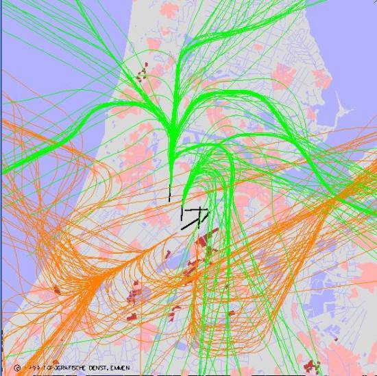 radarplot