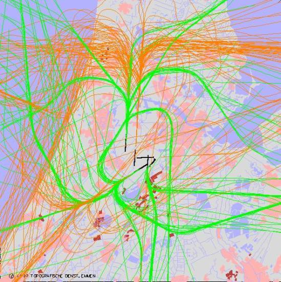 radarplot