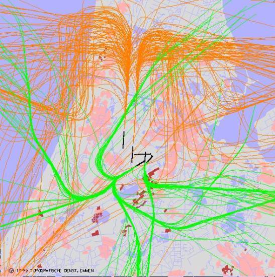 radarplot