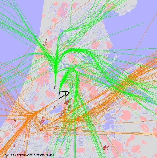 radarplot