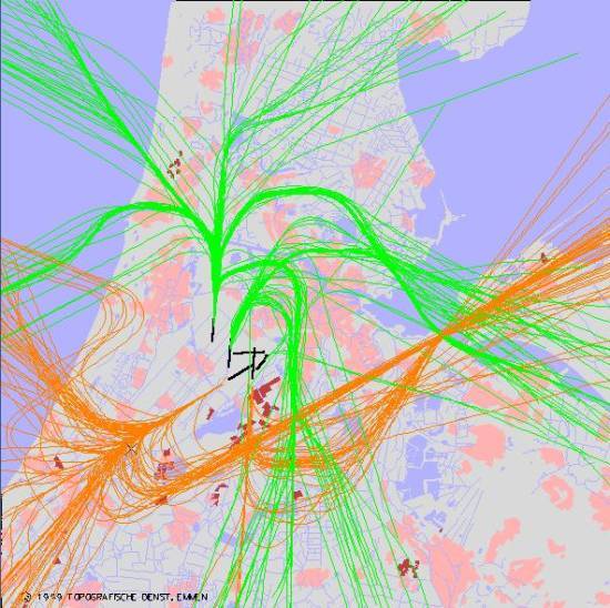 radarplot