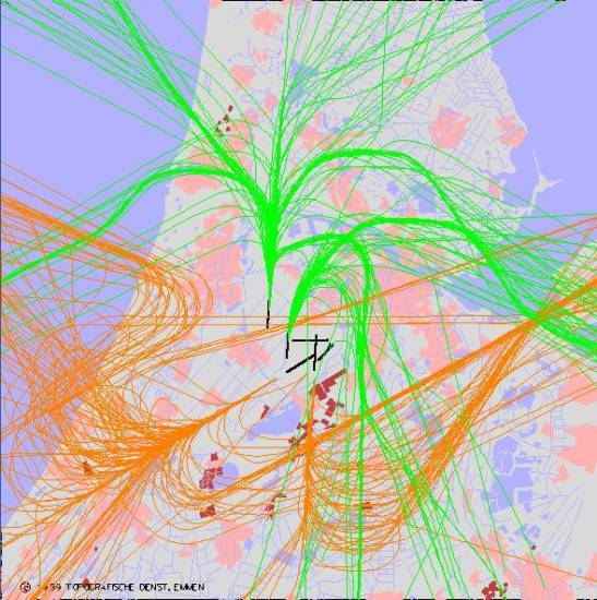 radarplot