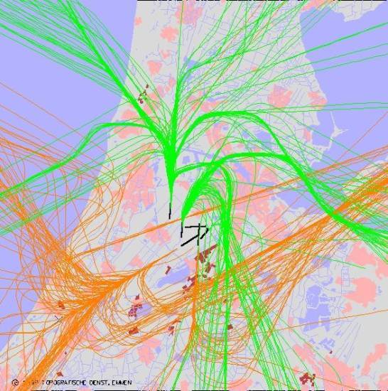 radarplot