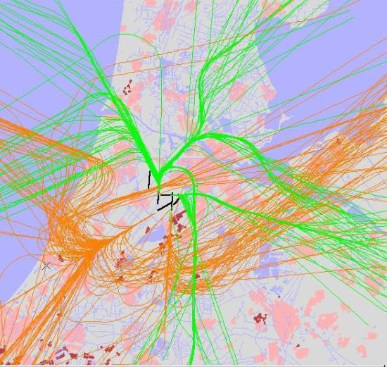 radarplot