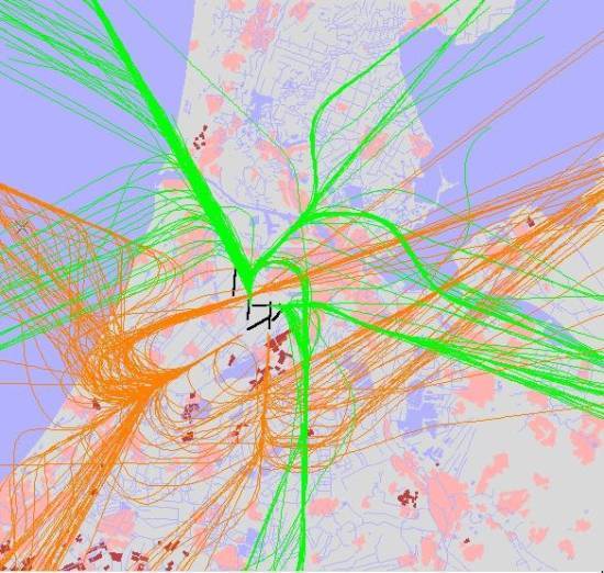 radarplot