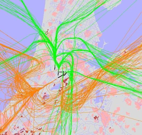 radarplot