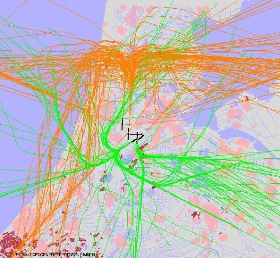 radarplot