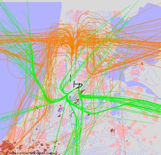 radarplot