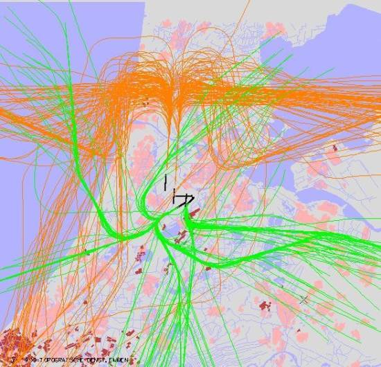radarplot