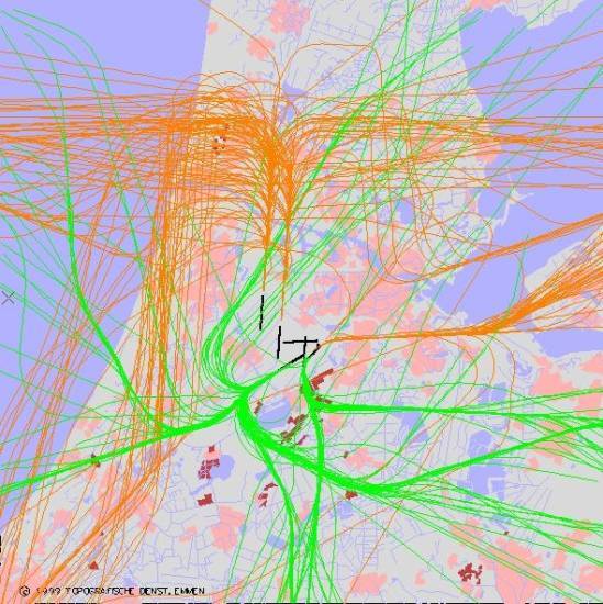 radarplot