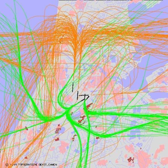 radarplot