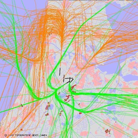 radarplot
