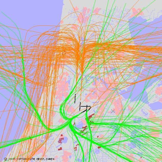 radarplot