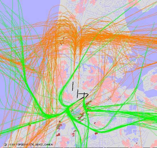 radarplot