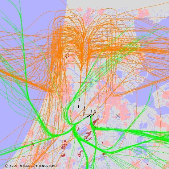 radarplot